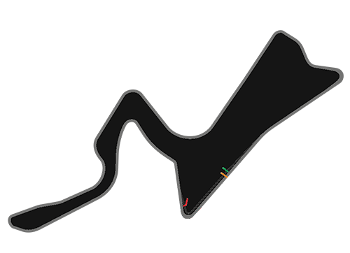 Top down view of the Kyalami Grand Prix Circuit racing track