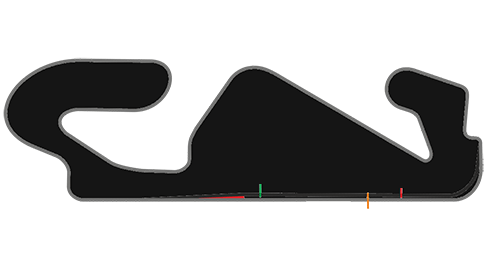Top down view of the Circuit de Barcelona - Catalunya racing track
