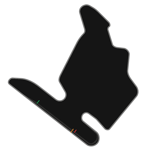 Top down view of the Hungaroring Circuit racing track