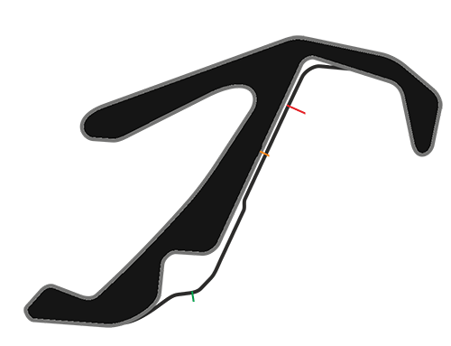 Top down view of the Misano World Circuit racing track