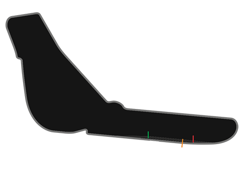 Top down view of the Autodromo Nazionale di Monza racing track