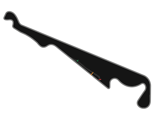 Top down view of the Circuit - Paul Ricard racing track