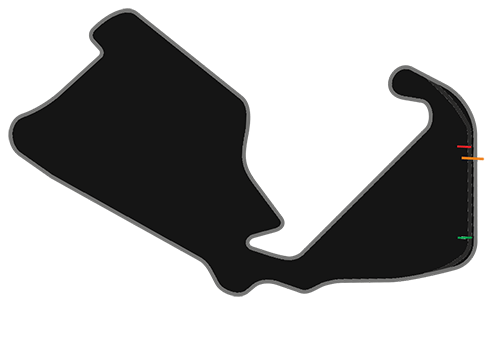 Top down view of the Silverstone racing track