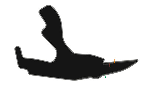 Top down view of the Circuit de Spa-Francorchamps racing track
