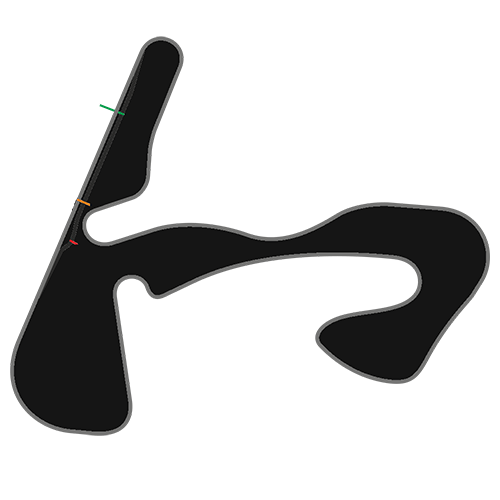 Top down view of the Circuit Park Zandvoort racing track