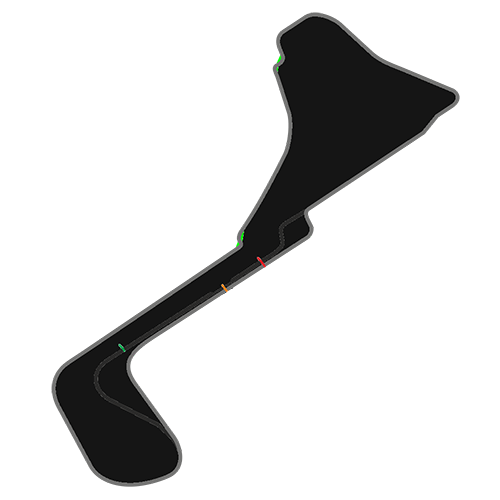 Top down view of the Circuit Zolder racing track